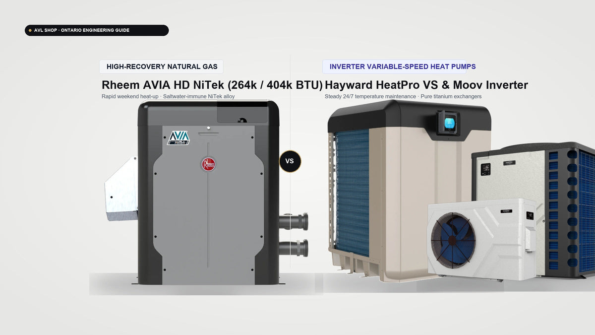 Editorial side-by-side engineering comparison of Rheem AVIA HD NiTek gas pool heater and Hayward HeatPro VS / Moov Inverter pool heat pumps on clean studio background
