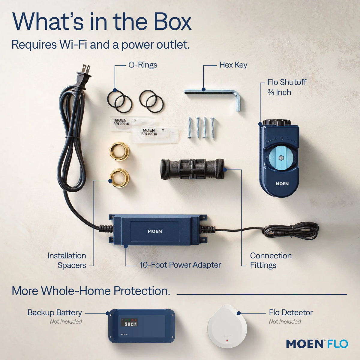 Moen Flo Smart Water Shutoff complete kit contents including 3/4 inch brass tailpieces, power supply, and hardware