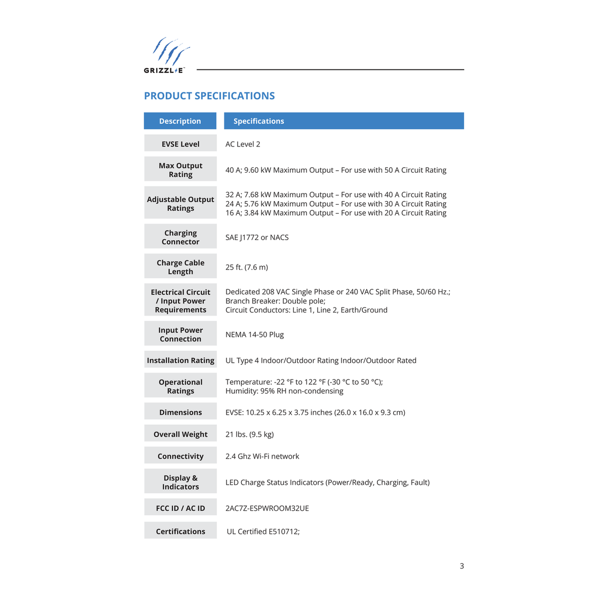 Grizzl-E Classic Connect EV Charger technical specifications, NEMA 4X aluminum enclosure, and electrical ratings