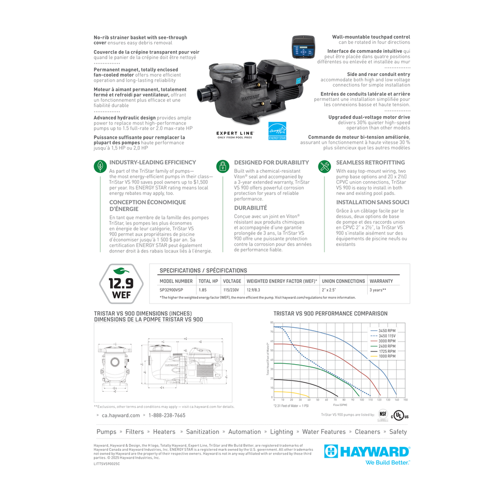 Hayward TriStar VS 900 Pool Pump engineering dimensional drawing and performance specs
