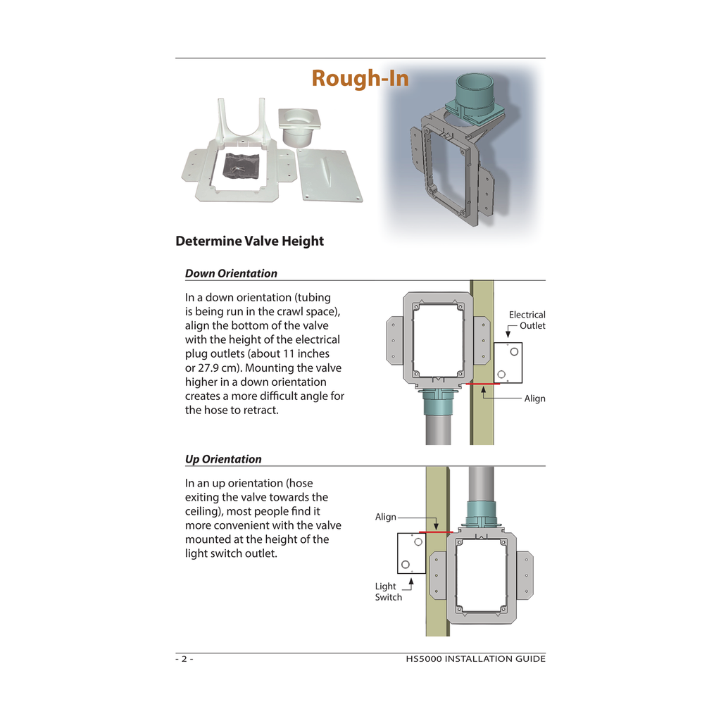 Hide-A-Hose 6000 PRO inlet valve mounting dimensions and low-voltage wiring schematic
