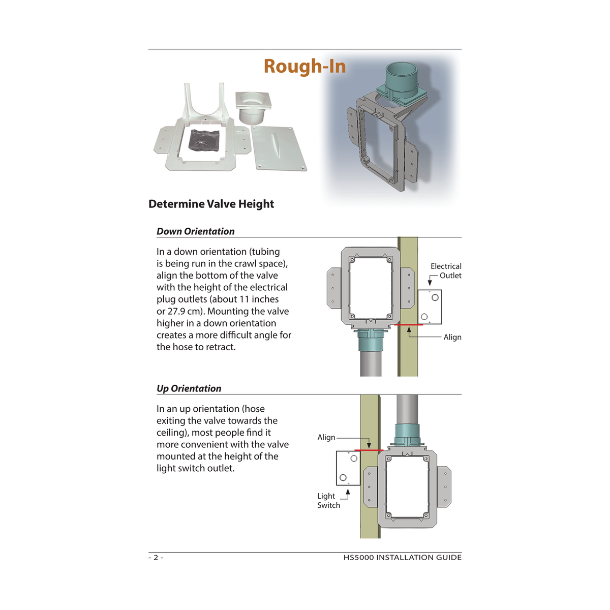 Hide-A-Hose 6000 PRO inlet valve mounting dimensions and low-voltage wiring schematic