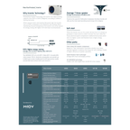 Moov Inverter Pool Heat Pump engineering capacity specifications and dimensions table (MI500 to MI1400)