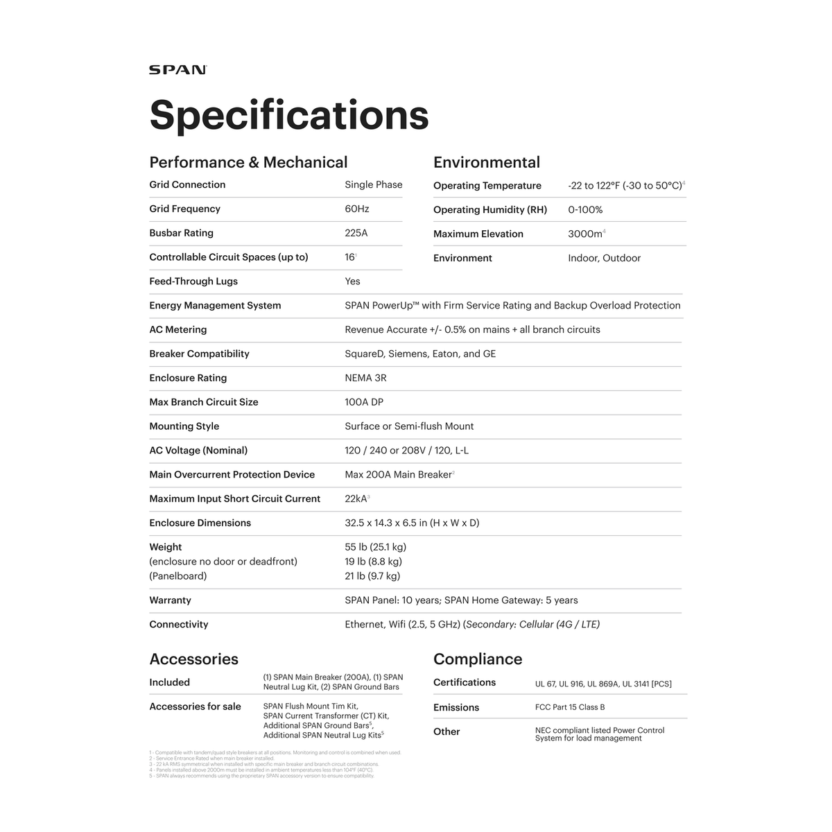 SPAN Smart Panel engineering dimensions, conduit knockouts, and multi-panel architecture layout