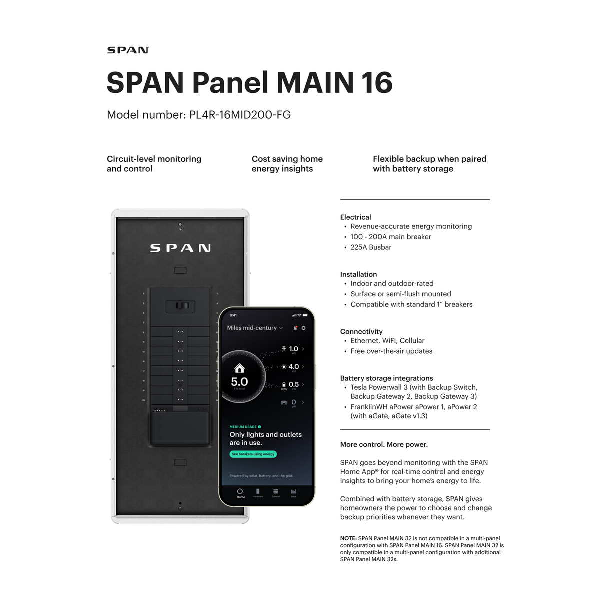 SPAN Smart Electrical Panel 32-circuit 200A official system specification data sheet